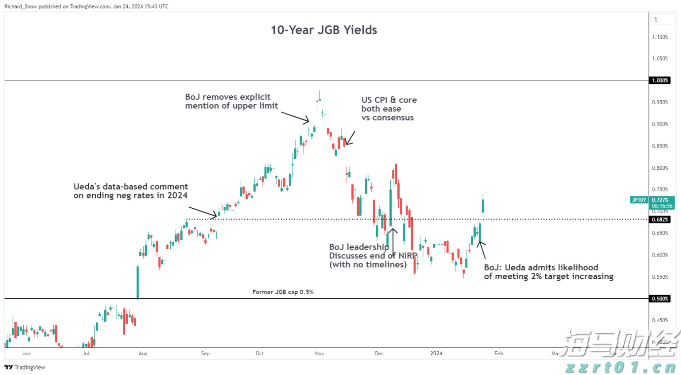 速冻食品废水怎样处理（速冻食品厂污水处理方案）