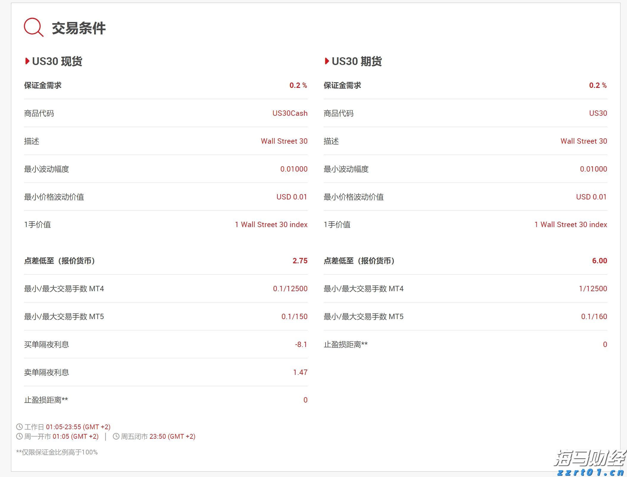 青岛钙奶饼干加工厂废水处理设备(青岛饼干生产废水处理厂家)