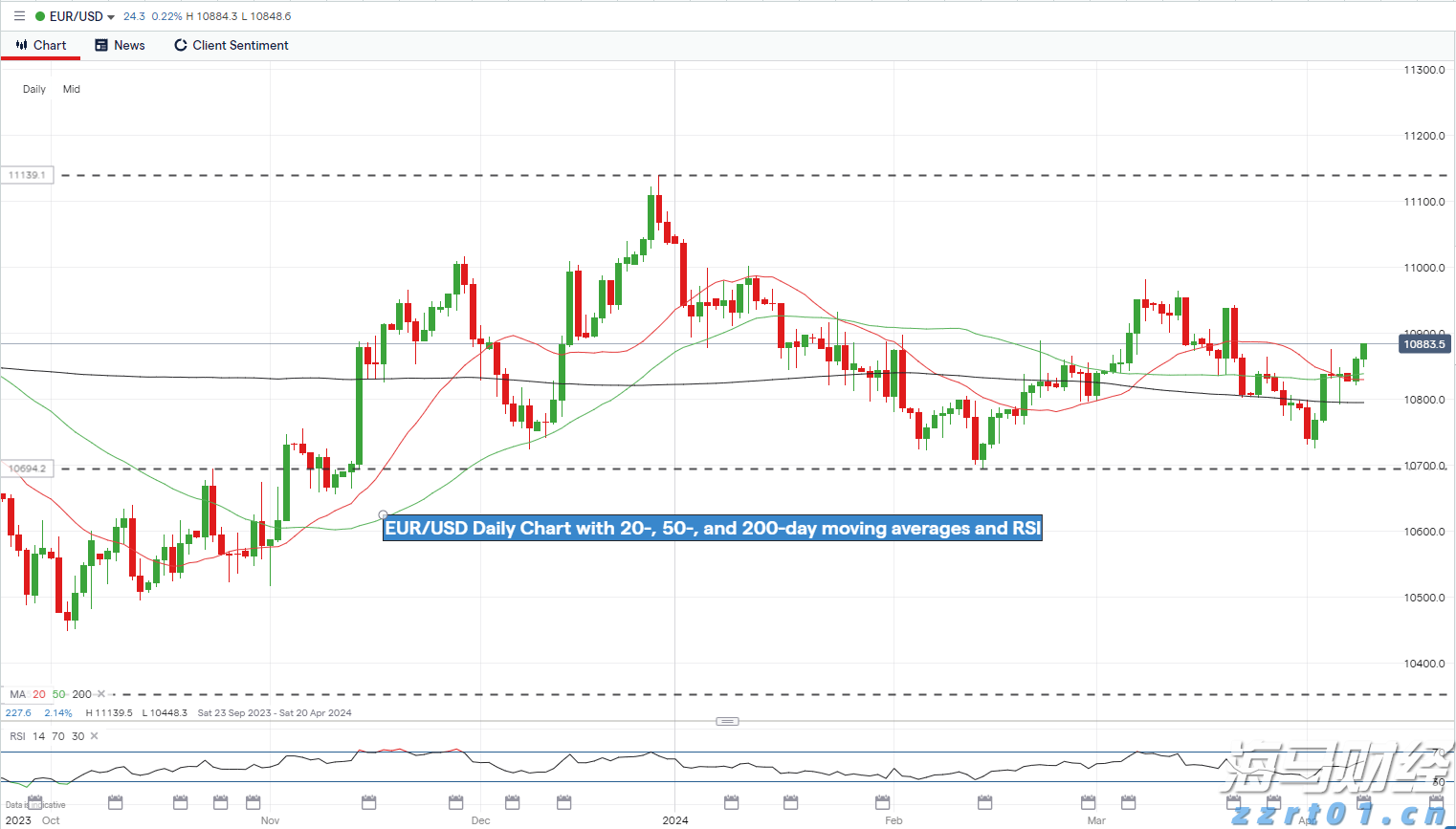 广东水利防汛防台风Ⅳ级应急响应启动