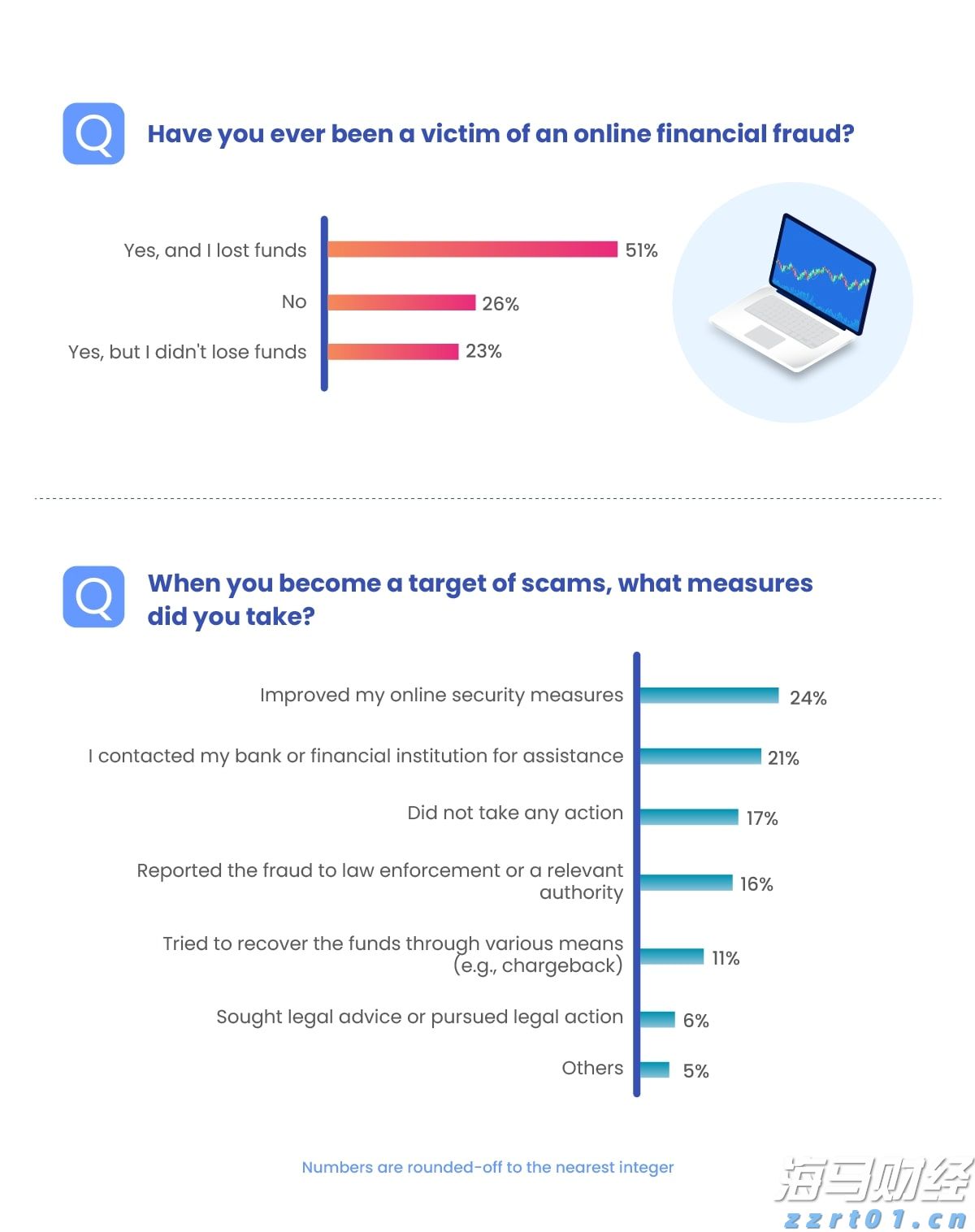 广西污水处理设备厂家排行